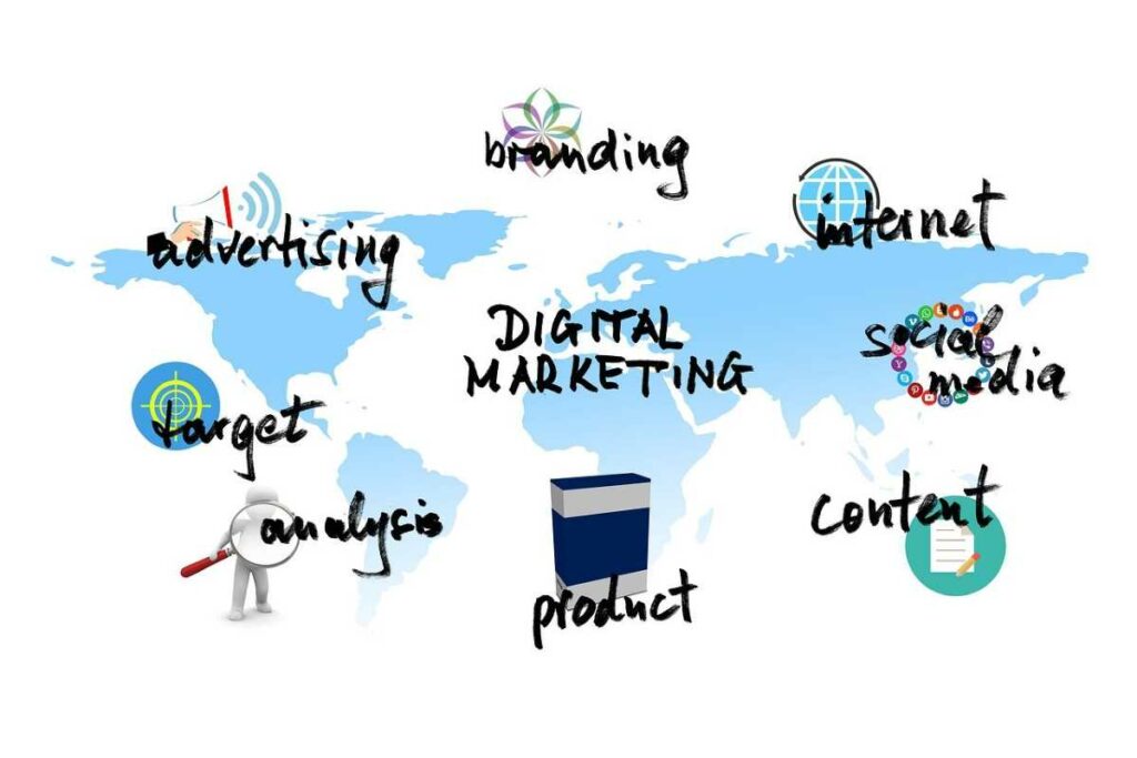 Gráfico de los servicios de una agencia de marketing digital